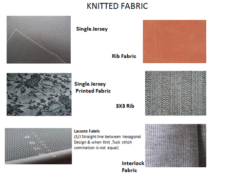 Types of knit fabric