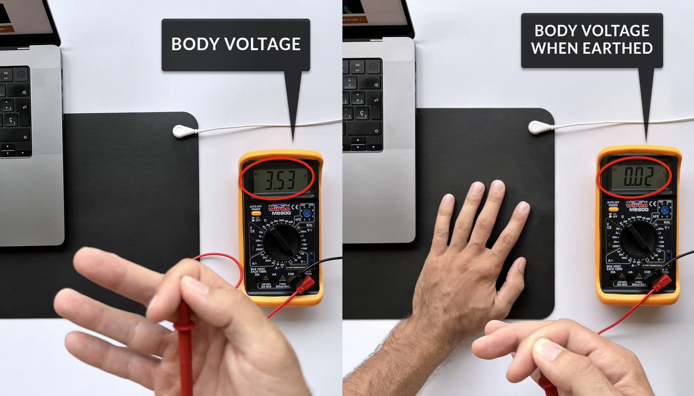 Earthing Harmony grounding mat on a desk with multimeter measuring body voltage before grounding vs after grounding