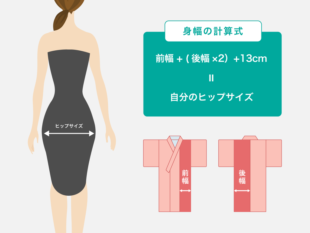 着物の身幅の測り方｜リサイクル着物通販のiChiKa(いちか)