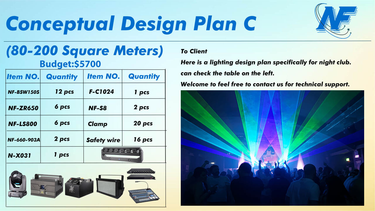 Basic Laser Lighting