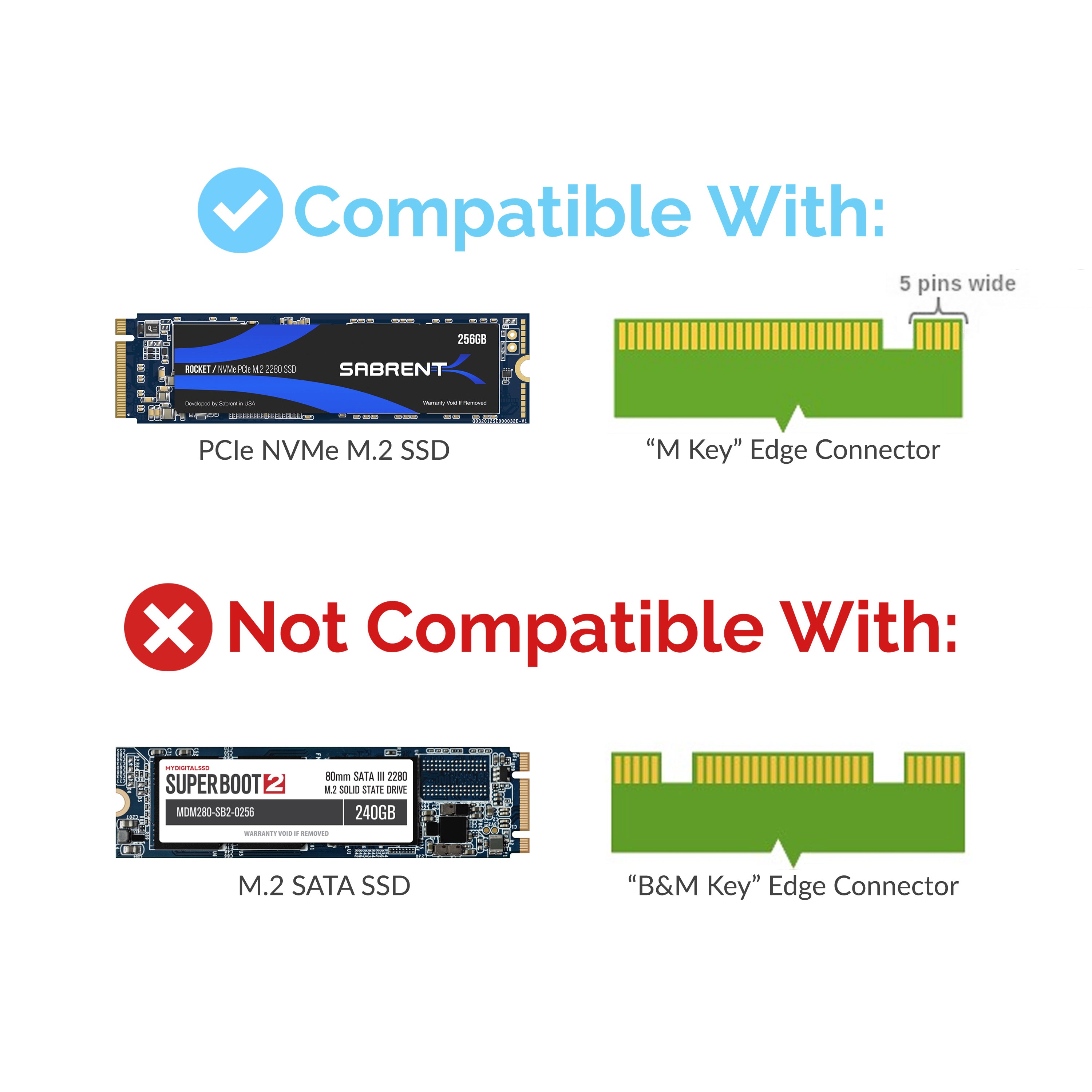 Rítmico Seis casete NVMe M.2 SSD to PCIe X16/X8/X4 Card - Sabrent