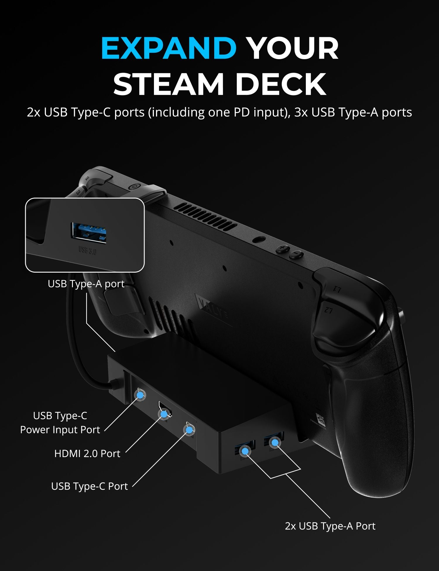 6-Port Docking Station for Steam Deck and USB C Devices - Sabrent