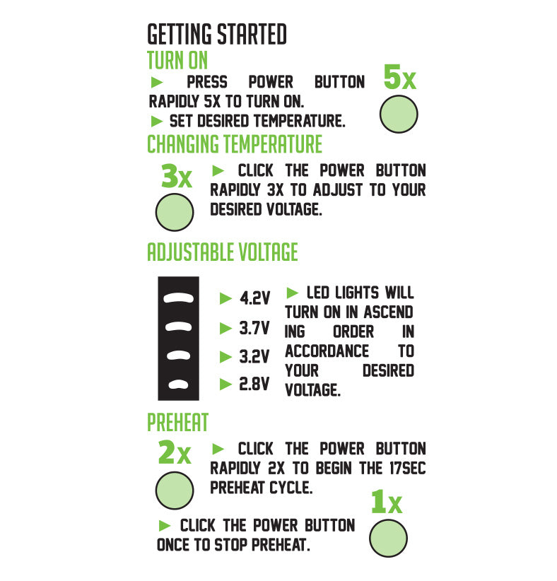 Getting Started with the Exxus Push