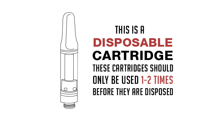 Disposable Cartridge warning