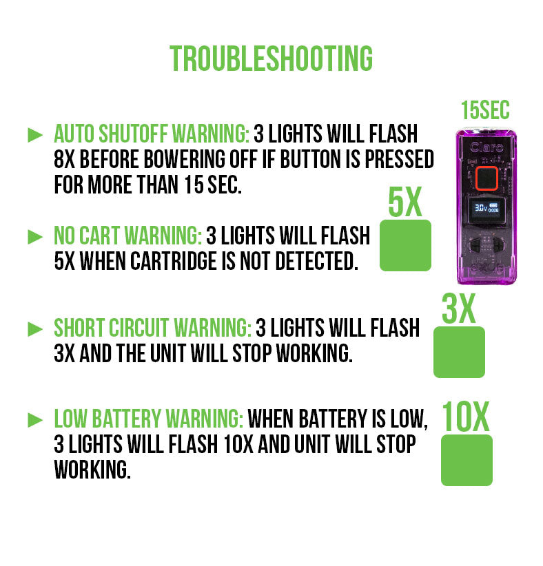 Exxus Claro Troubleshooting