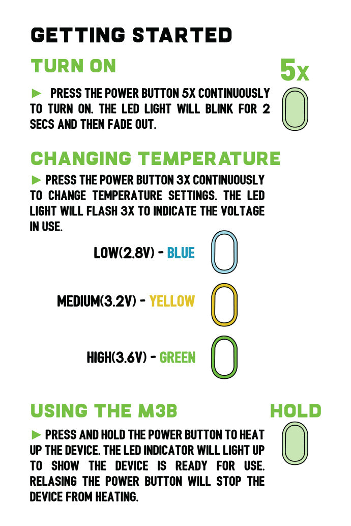 Starting the Exxus M3B Cartridge Vaporizer on white background