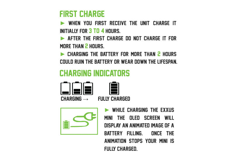 Charging the Exxus Mini