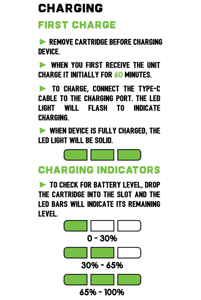 How to charge the Exxus Rizo on white background