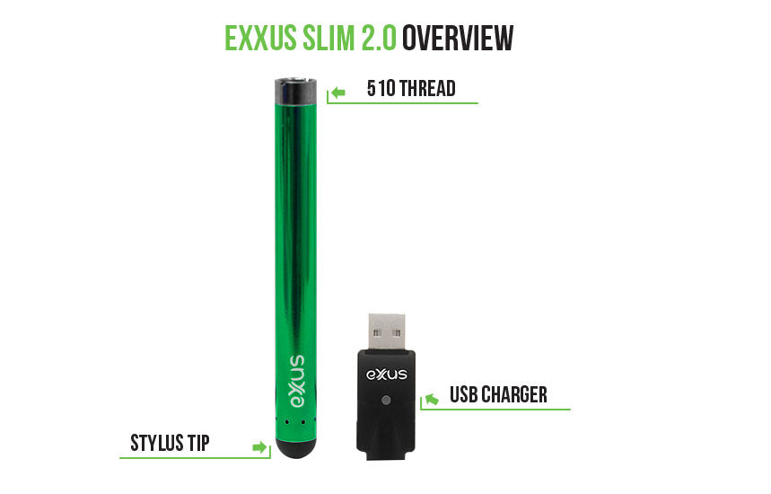 Exxus Slim 2.0 overview on white background