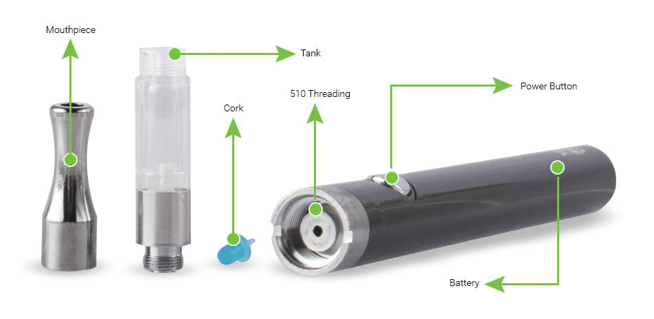 Vaporizador de cartucho Exxus Slim VV Aparte