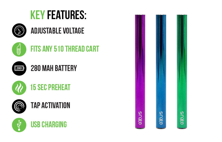 Key Features for the Tap VV 2.0 on white background