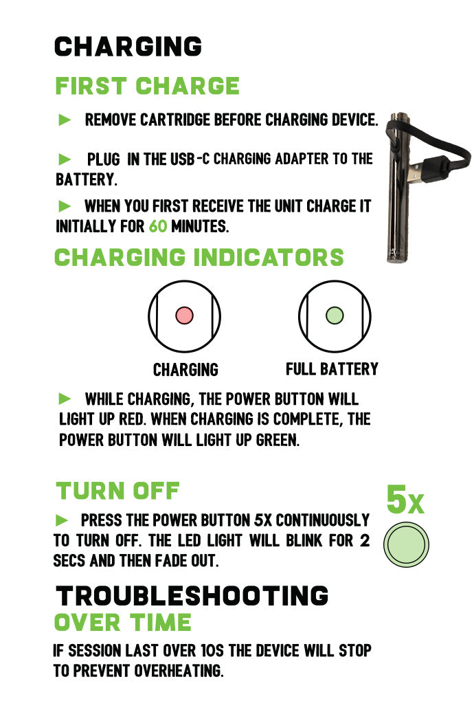 Exxus Twistr 2.0 charging and troubleshooting