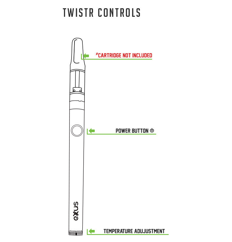 Twistr Controls Instructions