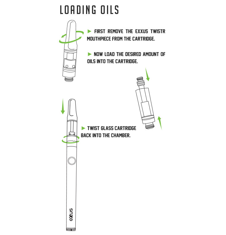 Loading Oils into Exxus Twistr