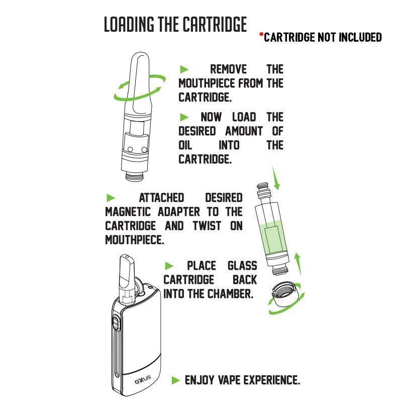 Loading the Exxus Push Cartridge