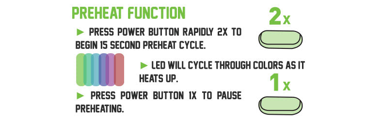 Preheat settings for the Exxus Snap