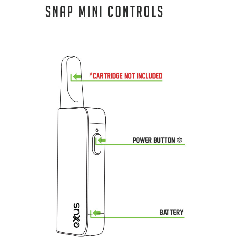 Minicontroles Exxus Snap VV