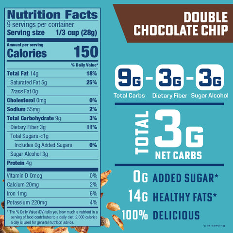 Double Chocolate Chip Keto Granola Nutritionals