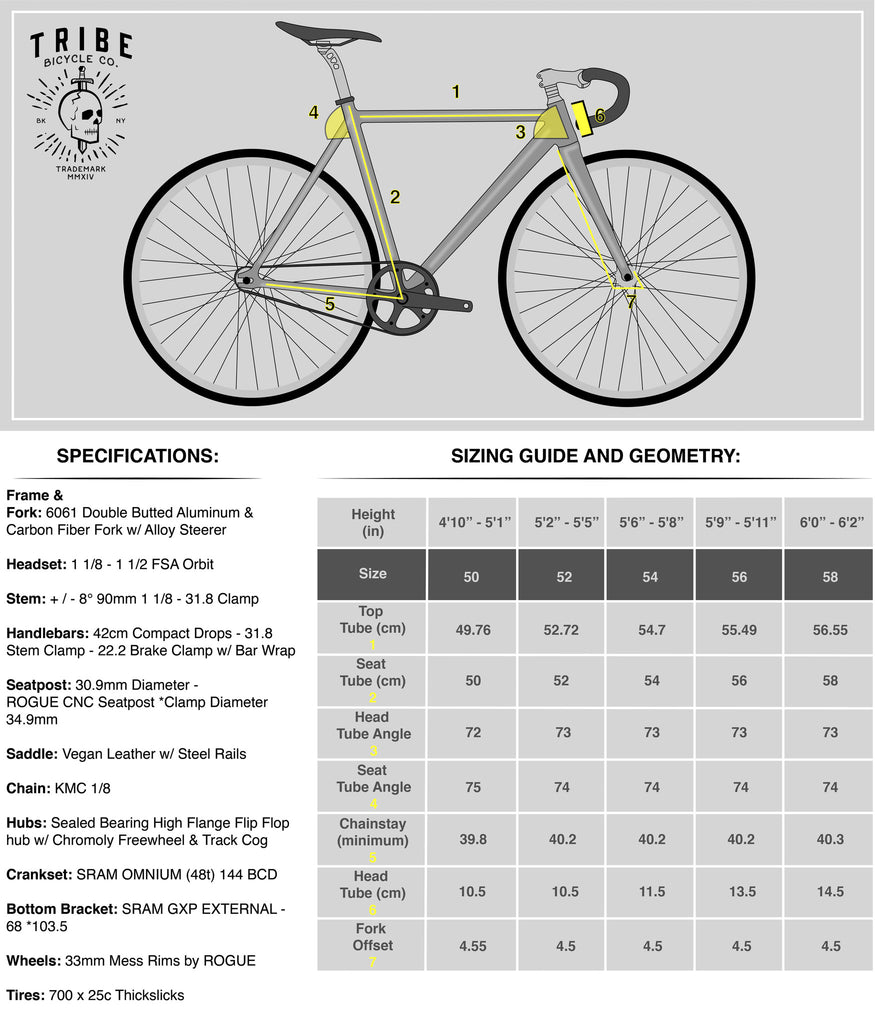 Bicycle Tire Height Chart
