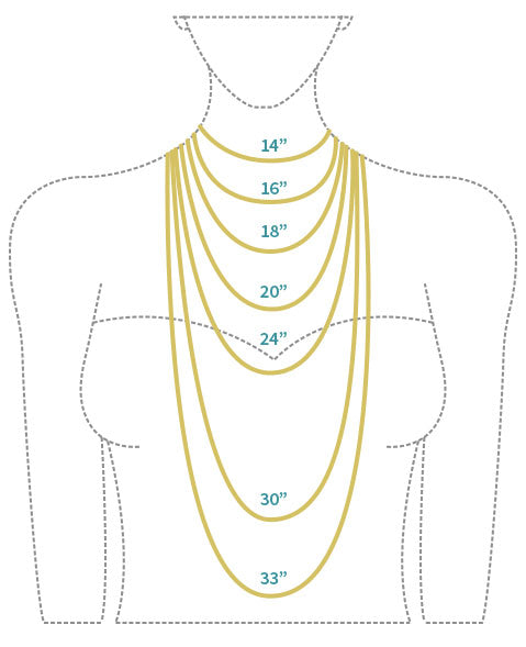 Necklace Length Diagram