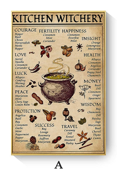 Kitchen Witchery Print