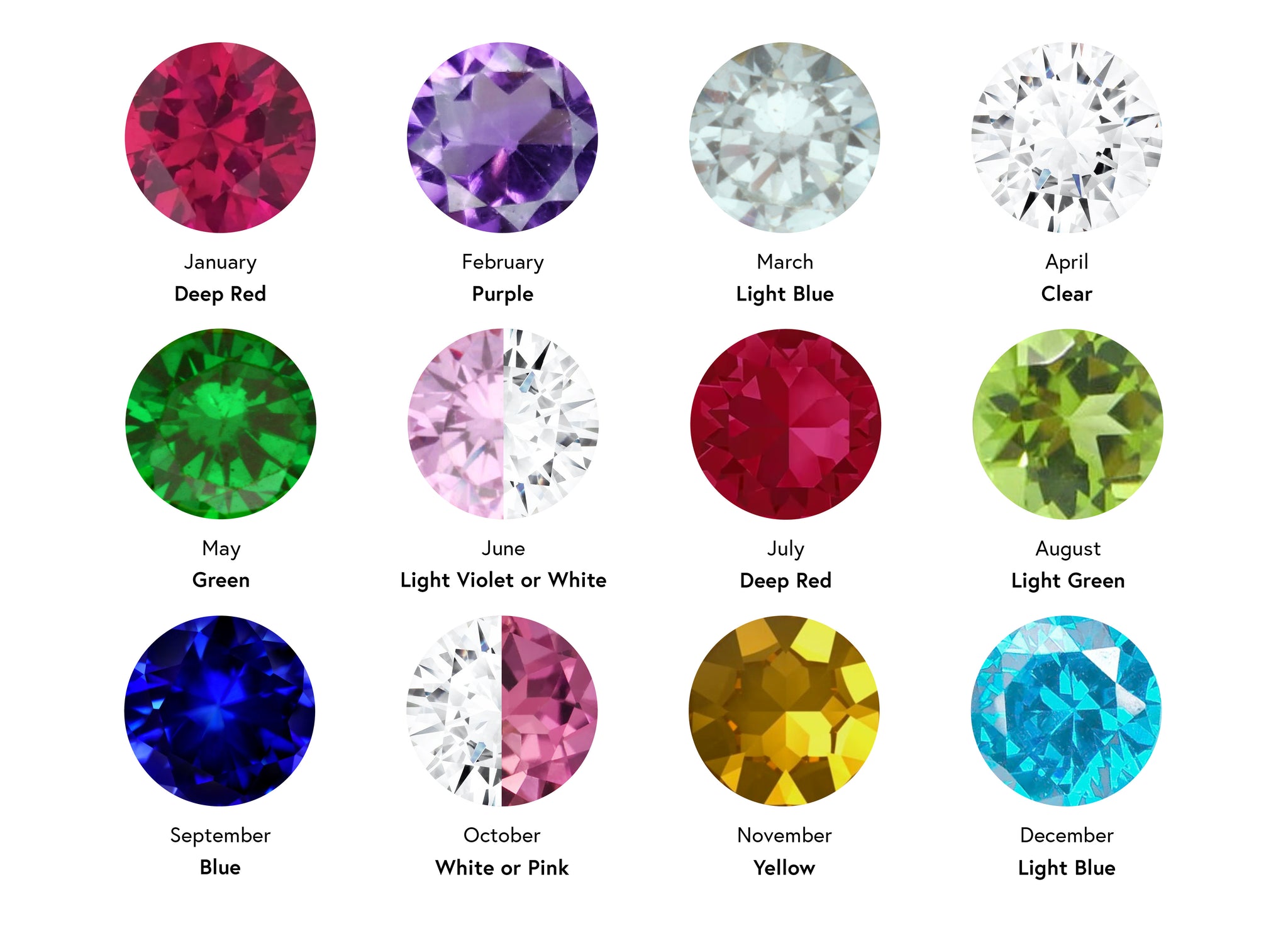 birthstone-colours