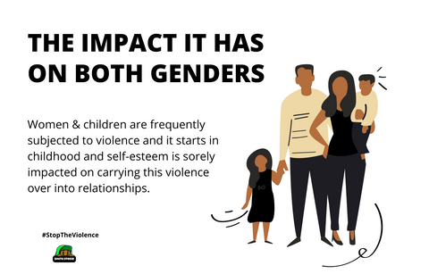 The problem of Gender Based Violence (GBV) cannot be sidelined as a social ill to be dealt with. Domestic violence and emotional abuse are some of the most prevailing forms of GBV in South Africa. Abuse, neglect, or violation of someone's rights feel too often and for too long. GBV has almost always been a problem in society, but it is now being recognized more keenly than ever before.