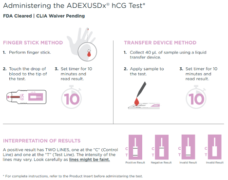 How to administer the ADEXUSDx hCG test