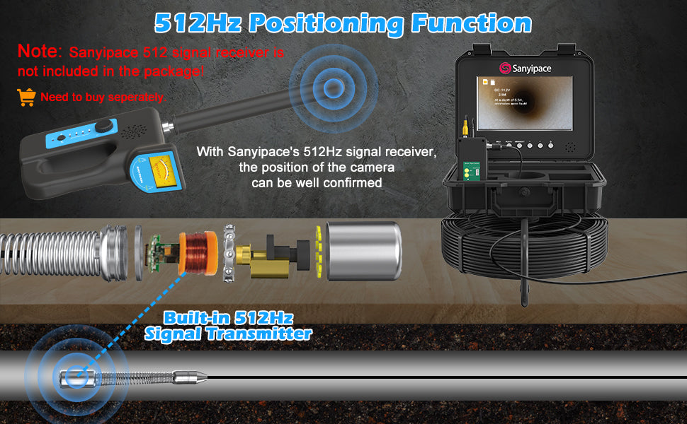 Sewer Inspection Camera with 512hz Transmitter & Meter Counter