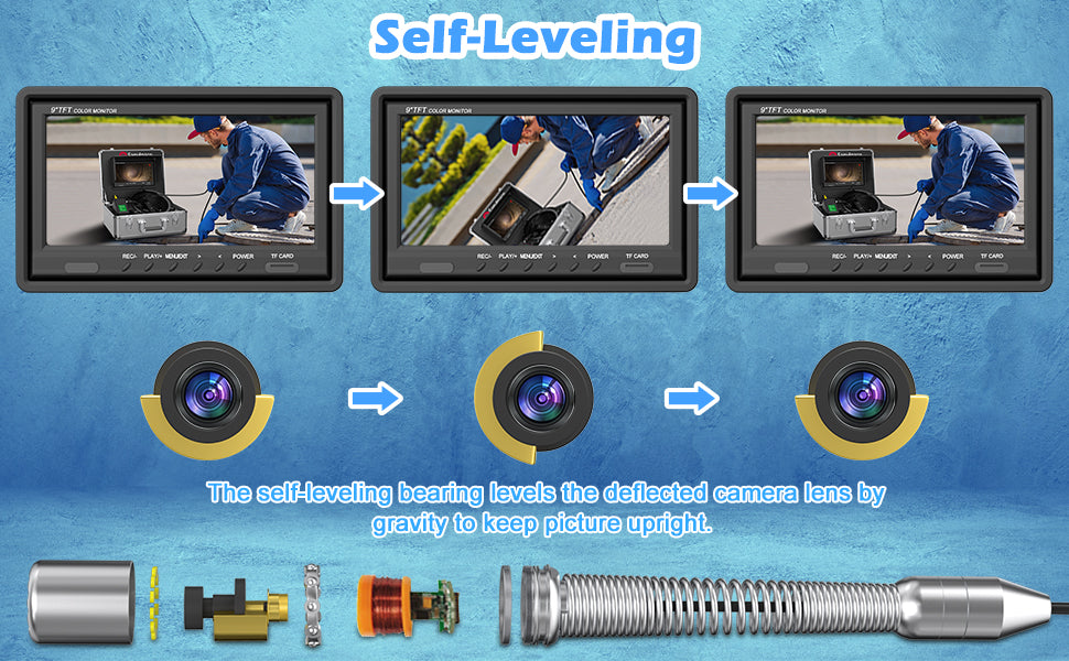 Self-leveling Pipe Inspection Cameras sanyipace