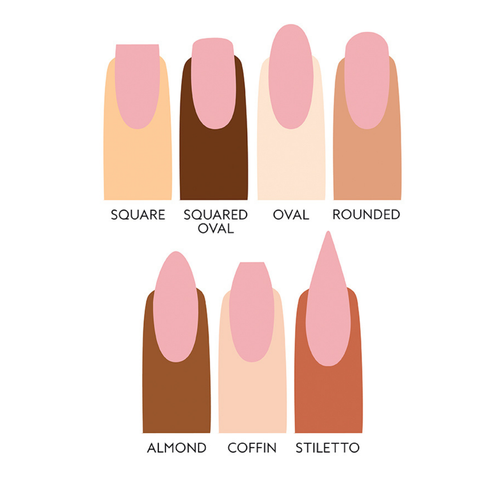 How to : French Tips