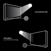 ultra led display