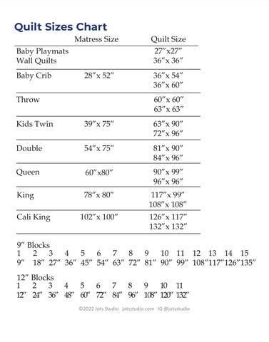 Quilt Sizes Chart