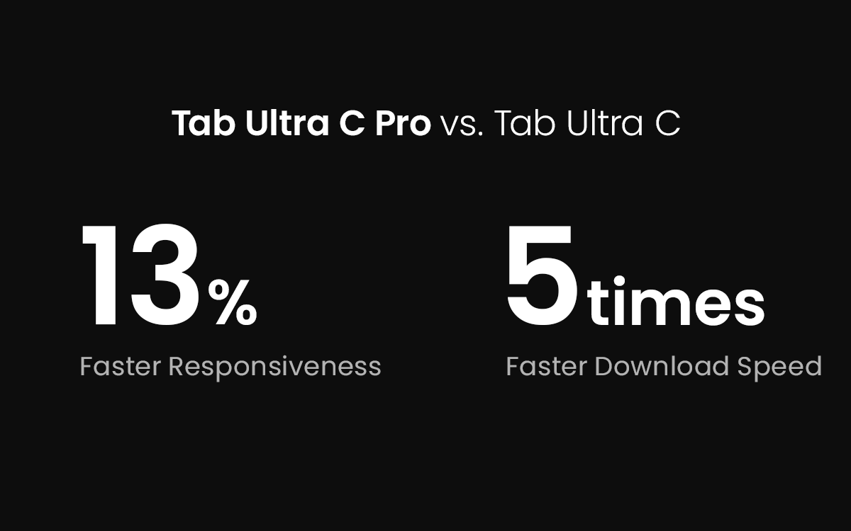 Tab Ultra C Pro vs. Tab Ultra C