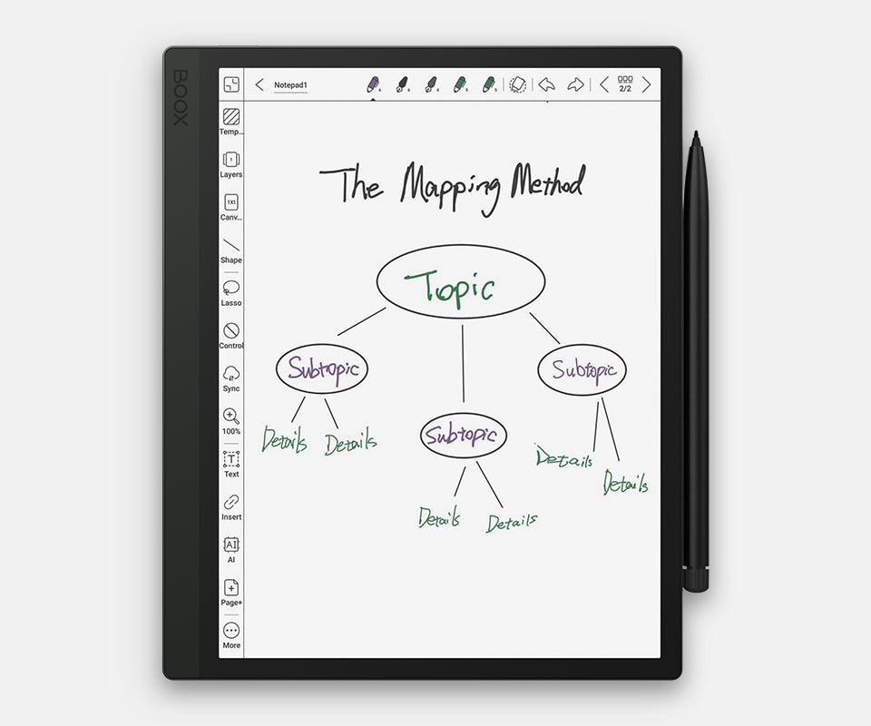 The Mapping Method - Effective note-taking method