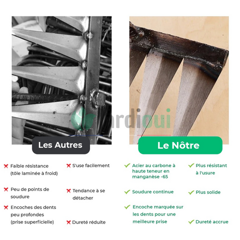 Comparaison rateau jardioui