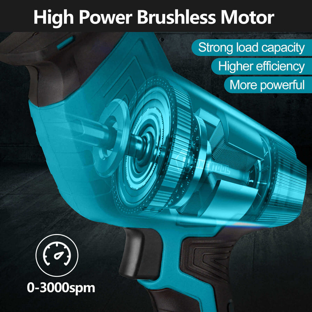 High Power Brushless Motor