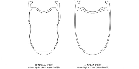 FFWD DARC + LAW PROFILE