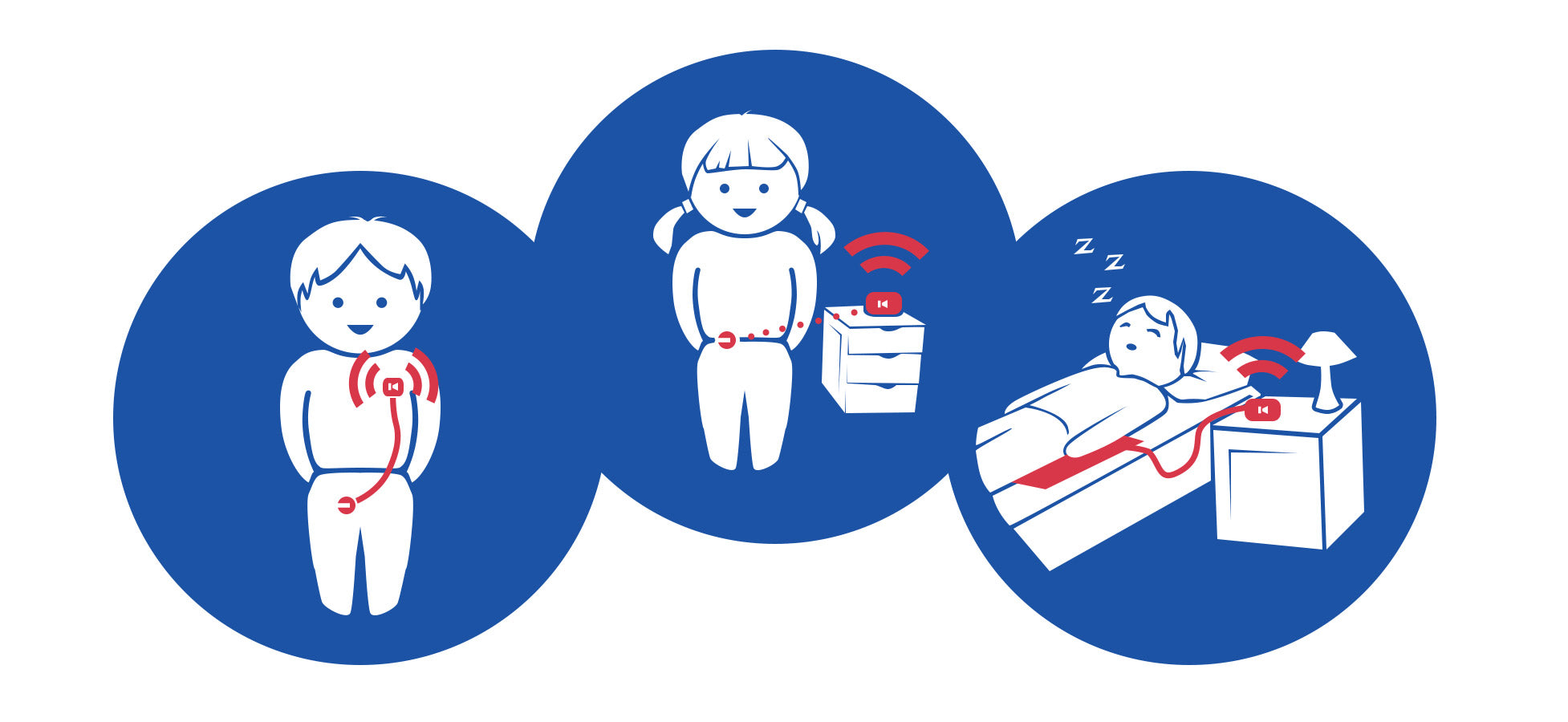 Illustration of the different bedwetting alarms we sell, details below.