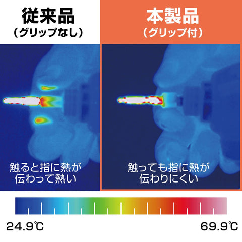 グリップ付下穴錐ショート2,0mm製品画像