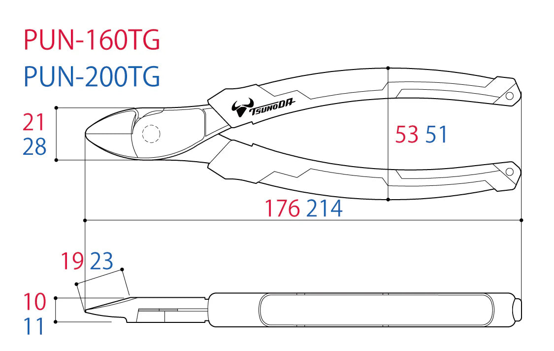 ツノダ 電工パワー薄刃ニッパー 200mm 【PUN-200TG】