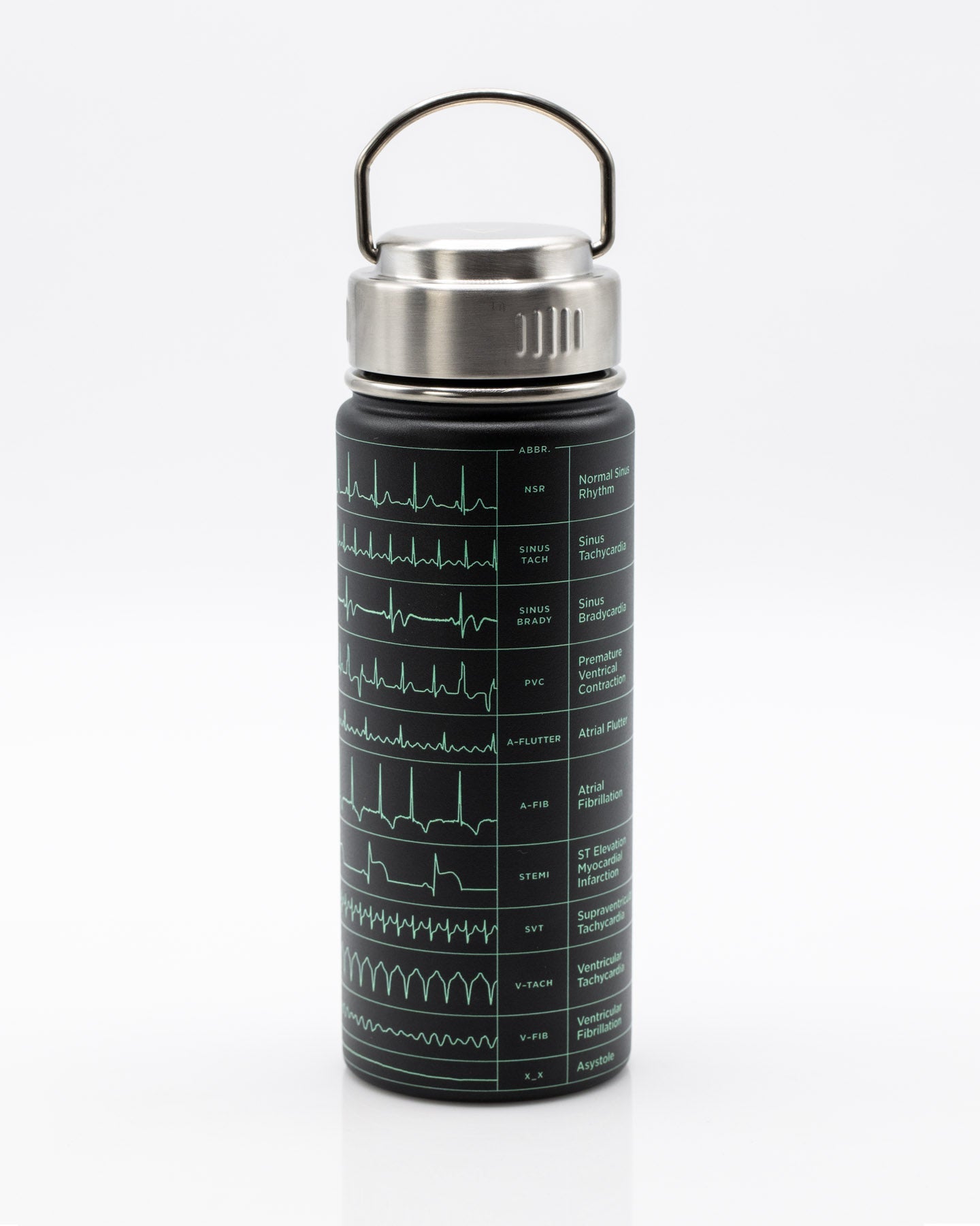 Heartbeat 32 oz Stainless Steel Bottle by Cognitive Surplus – Cognitive  Surplus EU