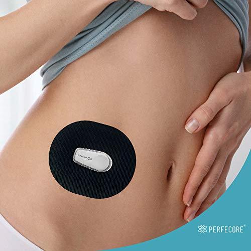 dexcom sensor cover