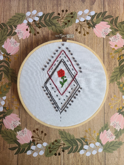 Embroidery Hoop, 8 Inches