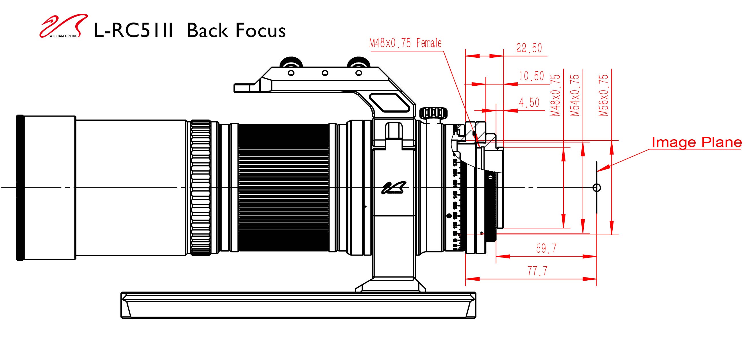 William Optics RedCat 51 backfocus