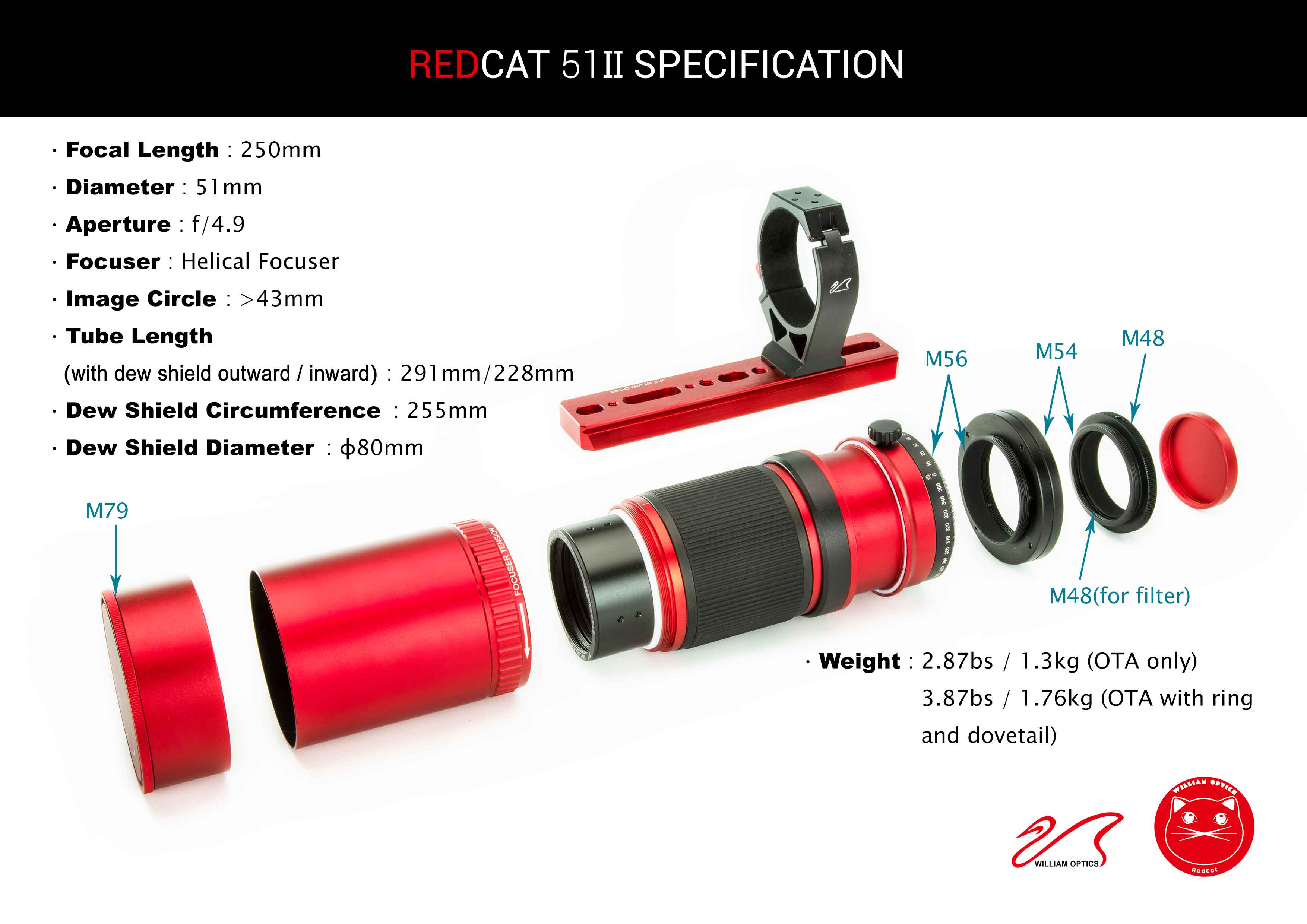 William Optics RedCat 51 - 5