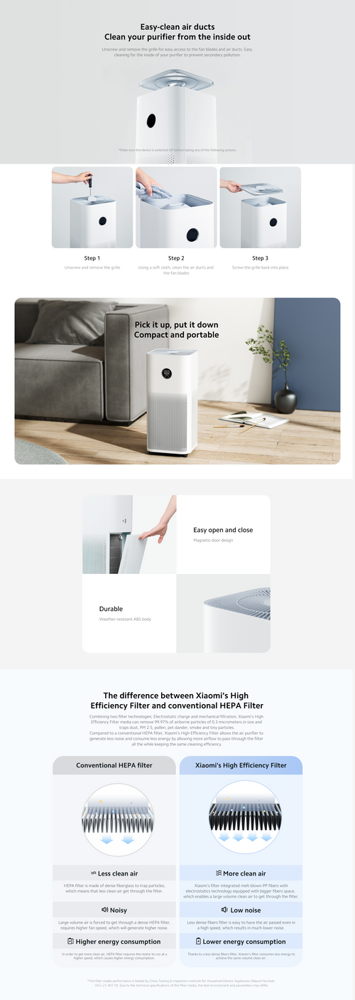 Air Purifier 4 Xiaomi Smart 32.1dB(A) low noise 20m² large room