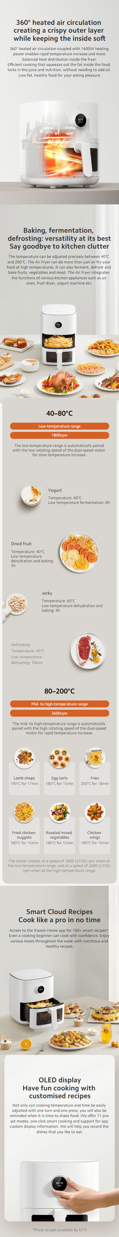 Xiaomi Smart Air Fryer Pro 4L, Air Frying, Baking, Yogurt, Fruit Drying,  Defrosting, Fermentation, White : Home & Kitchen 