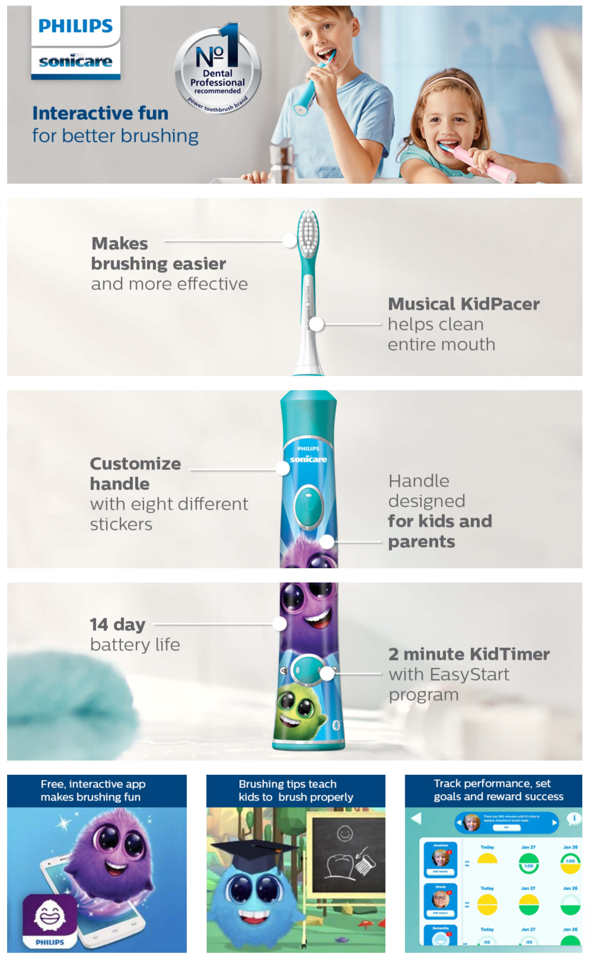 Sonicare children's electric sale toothbrush