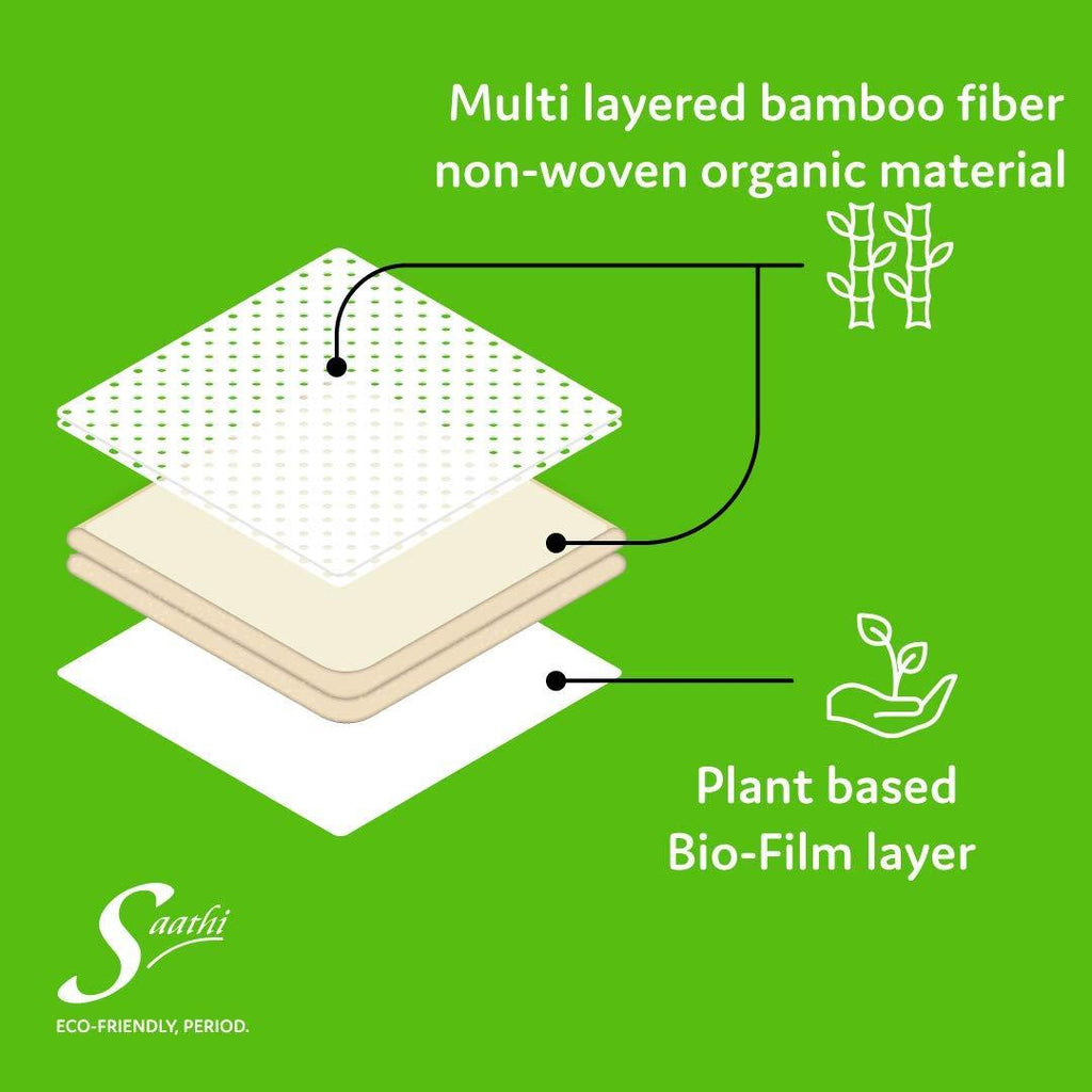 Saathi Bamboo Fiber Heavy Flow Pack of - 12 Pads